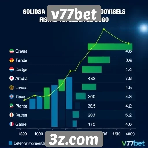 Estatísticas de jogadores ativos no v77bet